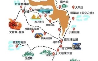 格尔木到新疆自驾路线怎么走？