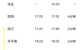 温岭至福建高铁时刻表最新版是？