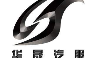 福建交通人才市场电话是多少？