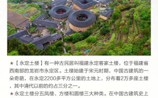 福建土楼是如何被发现的？