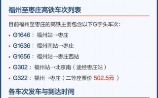 枣庄到福建高铁时刻表几点发车？