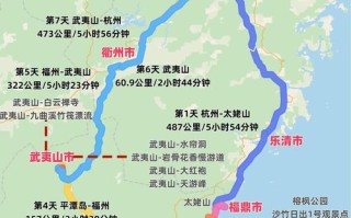 杭州到福建自驾游线路怎么规划？