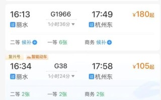 丽水到福建高铁时刻表最新版是？