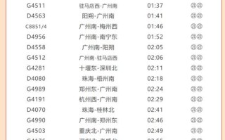 广州高铁到新疆票价多少？