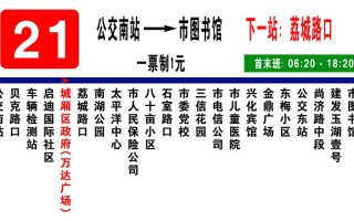 莆田公交路线有哪些？