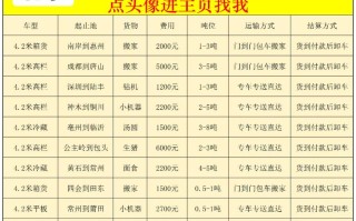 北京到新疆快递费用是多少？