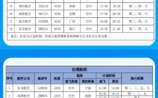 长沙到新疆机票多少钱？