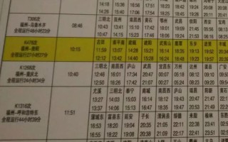 福建到四川达州火车几点开？