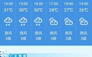 福建霞浦一周天气如何？