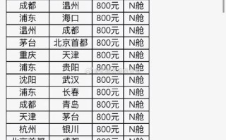 西宁到江西机票多少钱？