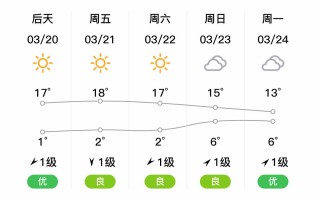 新疆特克斯县天气如何？