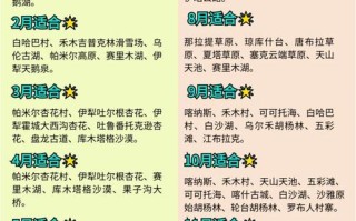 新疆几月旅游最佳？