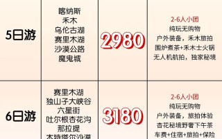 新疆到三亚旅游团报价是多少？