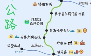 新疆昭苏县属于哪个市？