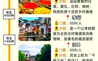 上海到江西婺源有哪些交通方式？