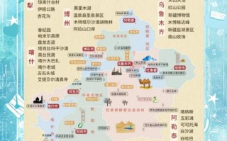 6月新疆旅游注意事项