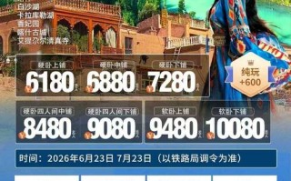 保定到新疆自驾游路线怎么规划？