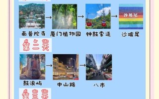 厦门旅游有哪些注意事项？