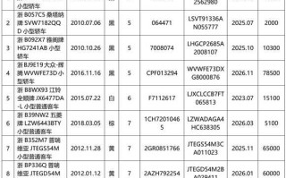 红果到福建汽车时刻表最新版是？