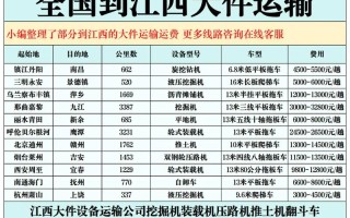 新乡到赣州火车怎么坐？