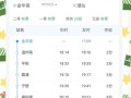 金华到江西动车时刻表最新查询？