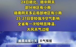 鄱阳县天气如何？未来几天会怎样？