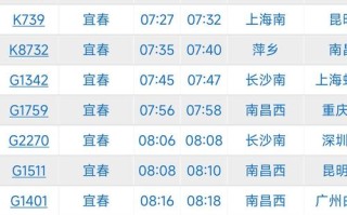 济南到宜春火车怎么坐？