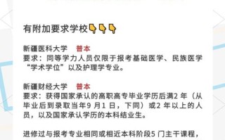 新疆大学研究生院官网