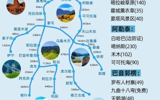 新疆旅游指南口袋书
