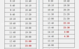 桂林到江西火车时刻表几点有车？