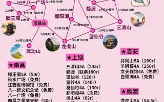 泉州自驾江西怎么走？路线攻略有哪些？