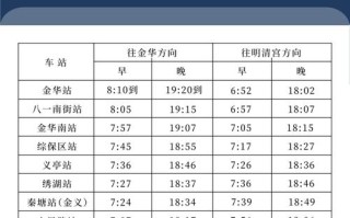 金华到江西高铁时刻表最新版何时出？