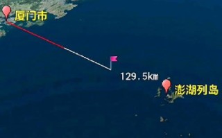 厦门到福建距离多少公里？