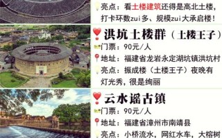 福建南靖土楼旅游攻略