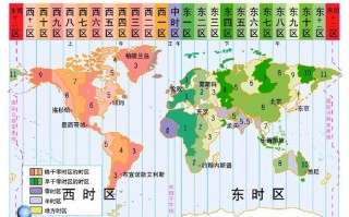 新疆当前时间是多少？