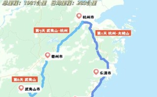福建自由行路线怎么规划最合适？