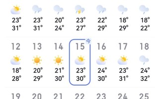 厦门未来15天天气如何？