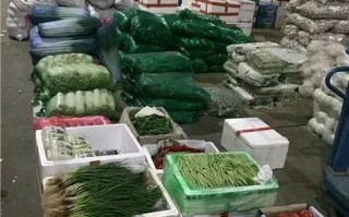 福建同安蔬菜批发市场具体位置在哪？