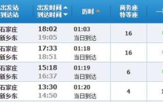 福建到六安动车时刻表最新查询？