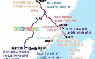 福建旅游地图景点线路怎么规划最合理？
