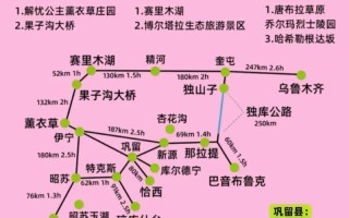 2025新疆旅游收入将突破多少？