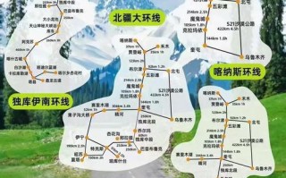 新疆三日自驾游路线怎么规划？