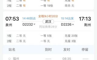 宿州到福建泉州的火车
