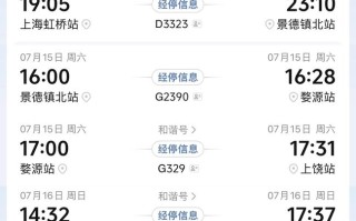 江西上饶到上海火车时刻表查询？
