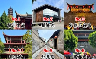 江西赣州哪好玩的地方