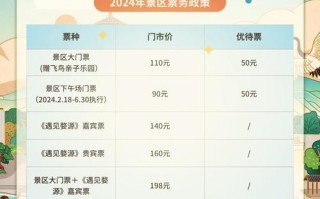 江西旅游景点半价优惠，哪些景区能享受？