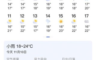 福建未来40天天气趋势如何？