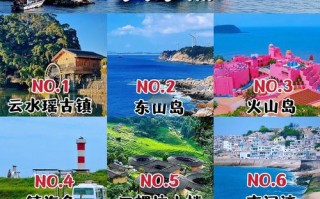 福建有哪些值得一玩的地方？