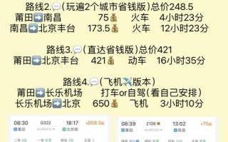 福建到北京动车时刻表最新版是？