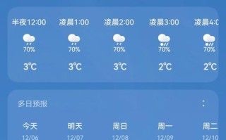 福建宁德柘荣天气怎么样？